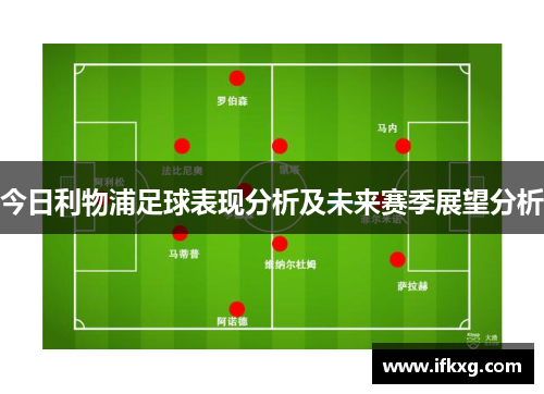 今日利物浦足球表现分析及未来赛季展望分析
